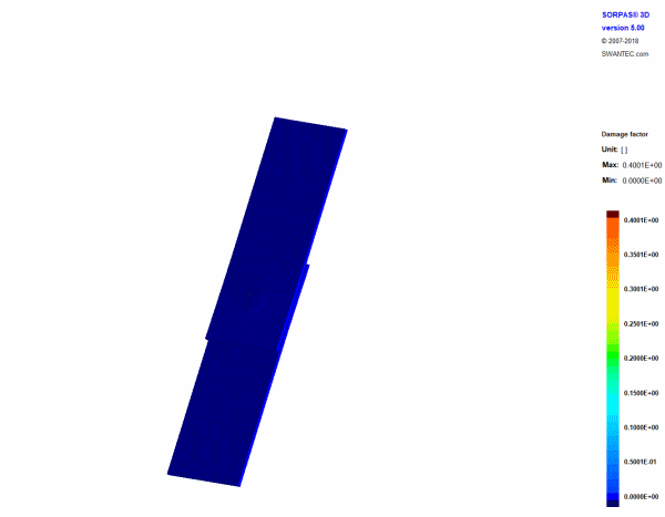 Tensile Shear Strength