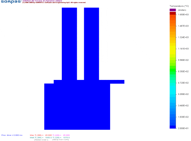 Parallel Gap Welding